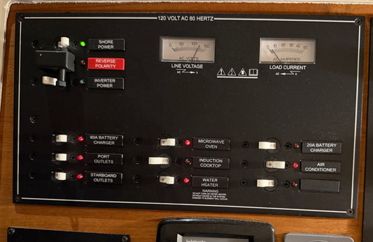 Power Panel Custom Labels